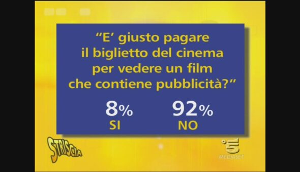 'E' giusto pagare il biglietto per un film che contiene pubblicità?