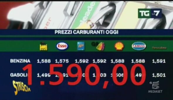 Senza benzina o gasolina...