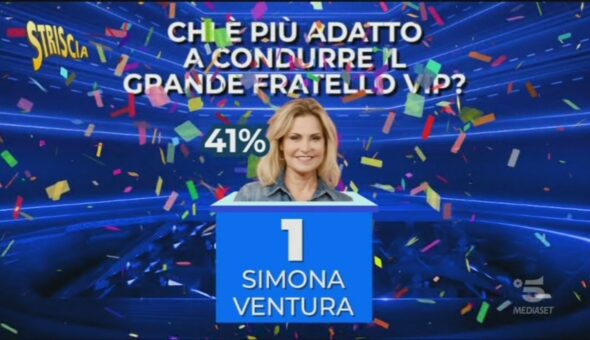 Chi è più adatto a condurre il GF Vip? Ecco cosa avete votato