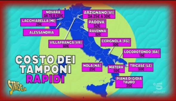 Una precisazione sui prezzi dei tamponi in Italia