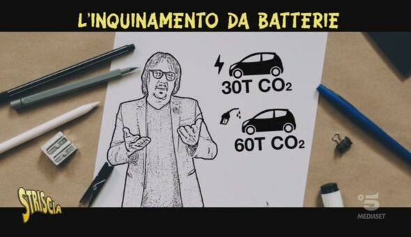 Inquinamento da batterie, come funziona