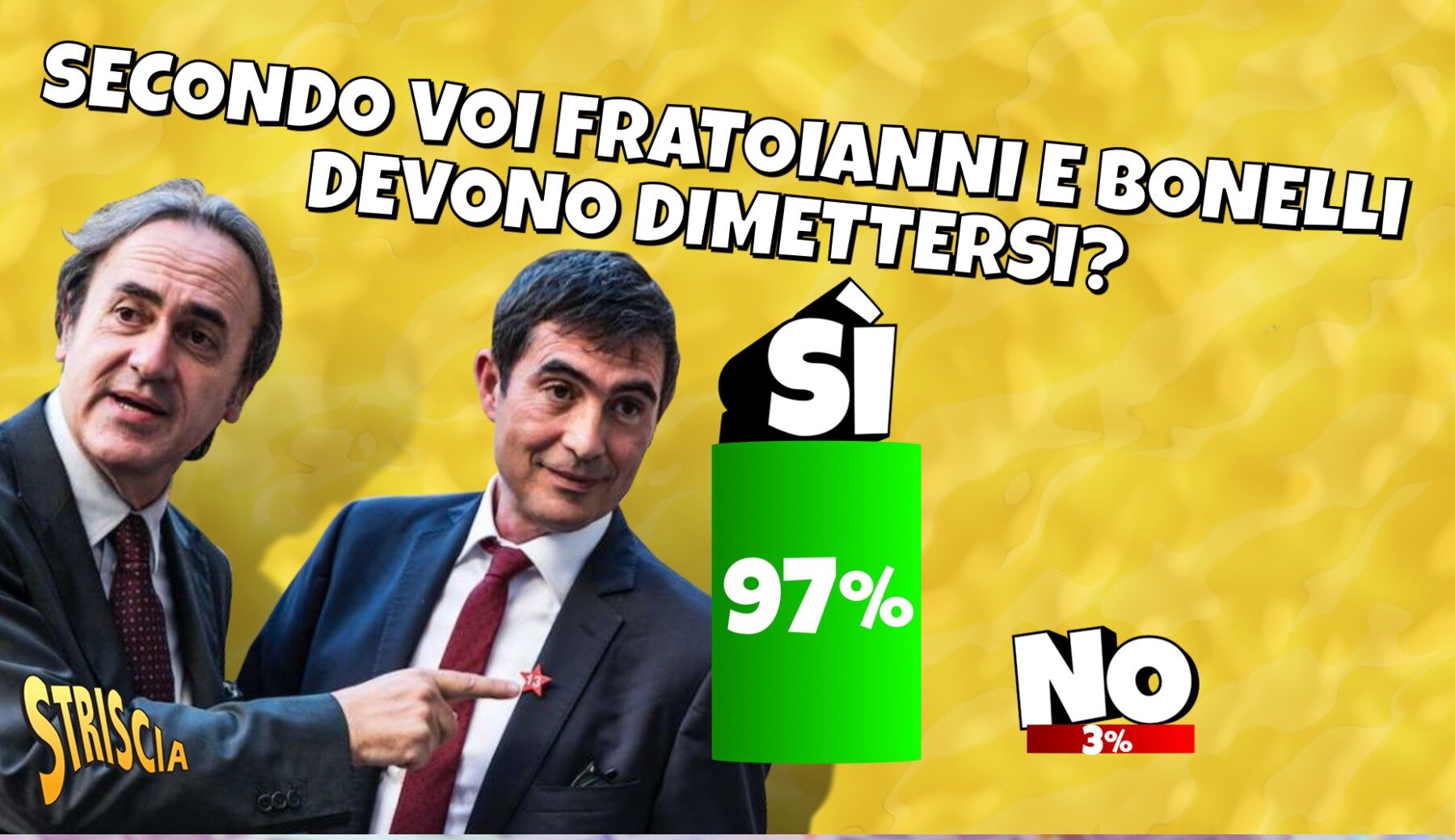 Ignorati gli avvertimenti su Soumahoro, Fratoianni e Bonelli devono dimettersi: il 97% vota sì al sondaggio del tg satirico