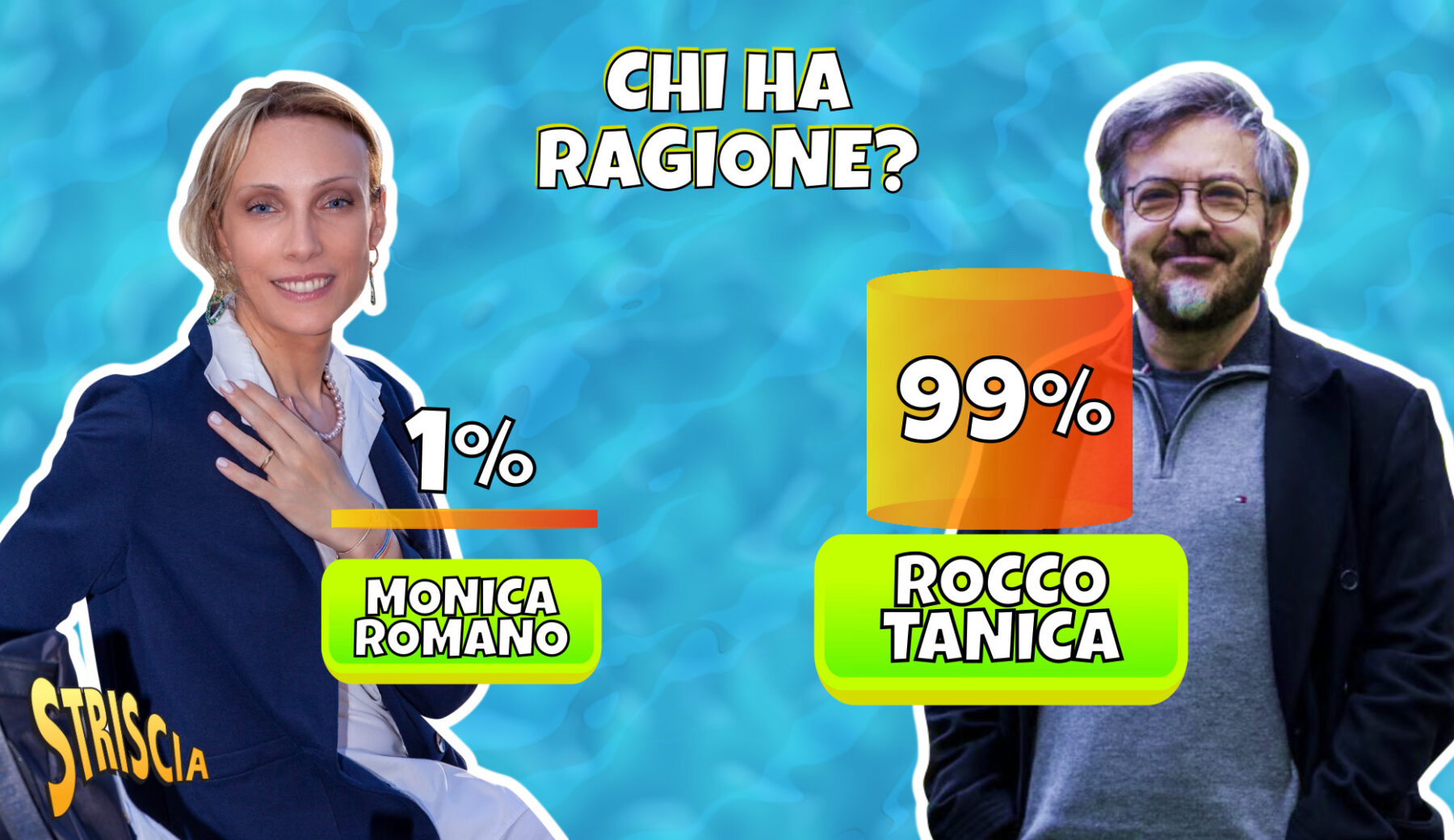 Borseggiatrici, Romano contro Tanica? Il sondaggio è un plebiscito
