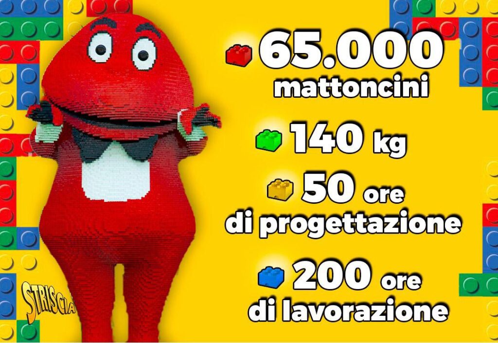 Questa immagine ha l'attributo alt vuoto; il nome del file è spostiamo-1024x705.jpg