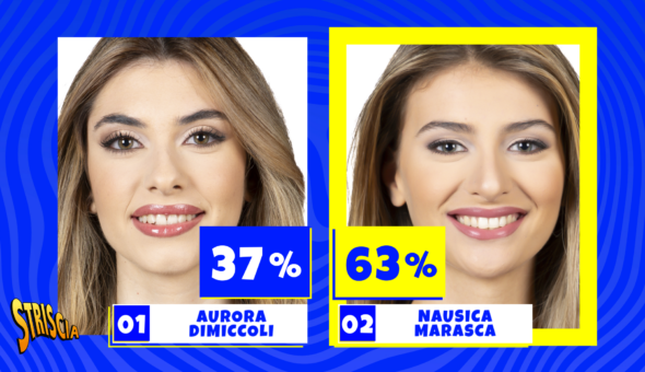 Selezione Velina bionda: Nausica Marasca passa il turno