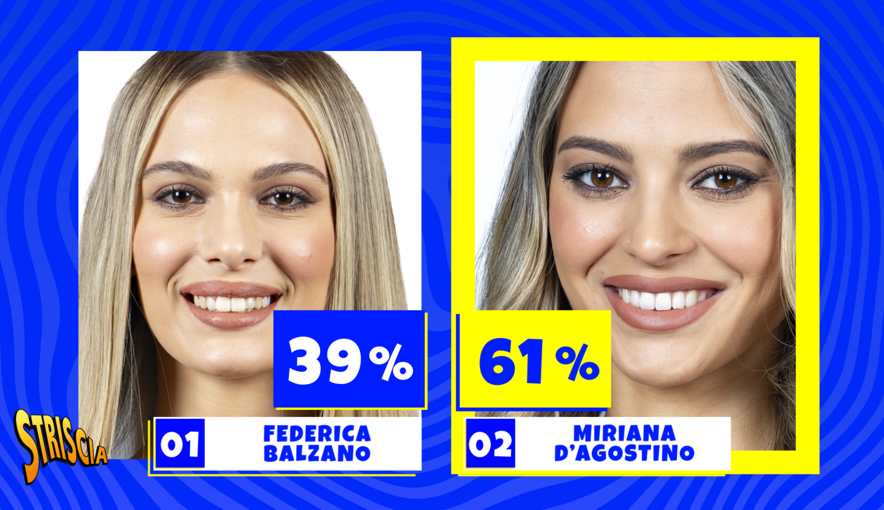 Velina bionda, Miriana D’Agostino di Vimercate vince il primo quarto di finale!