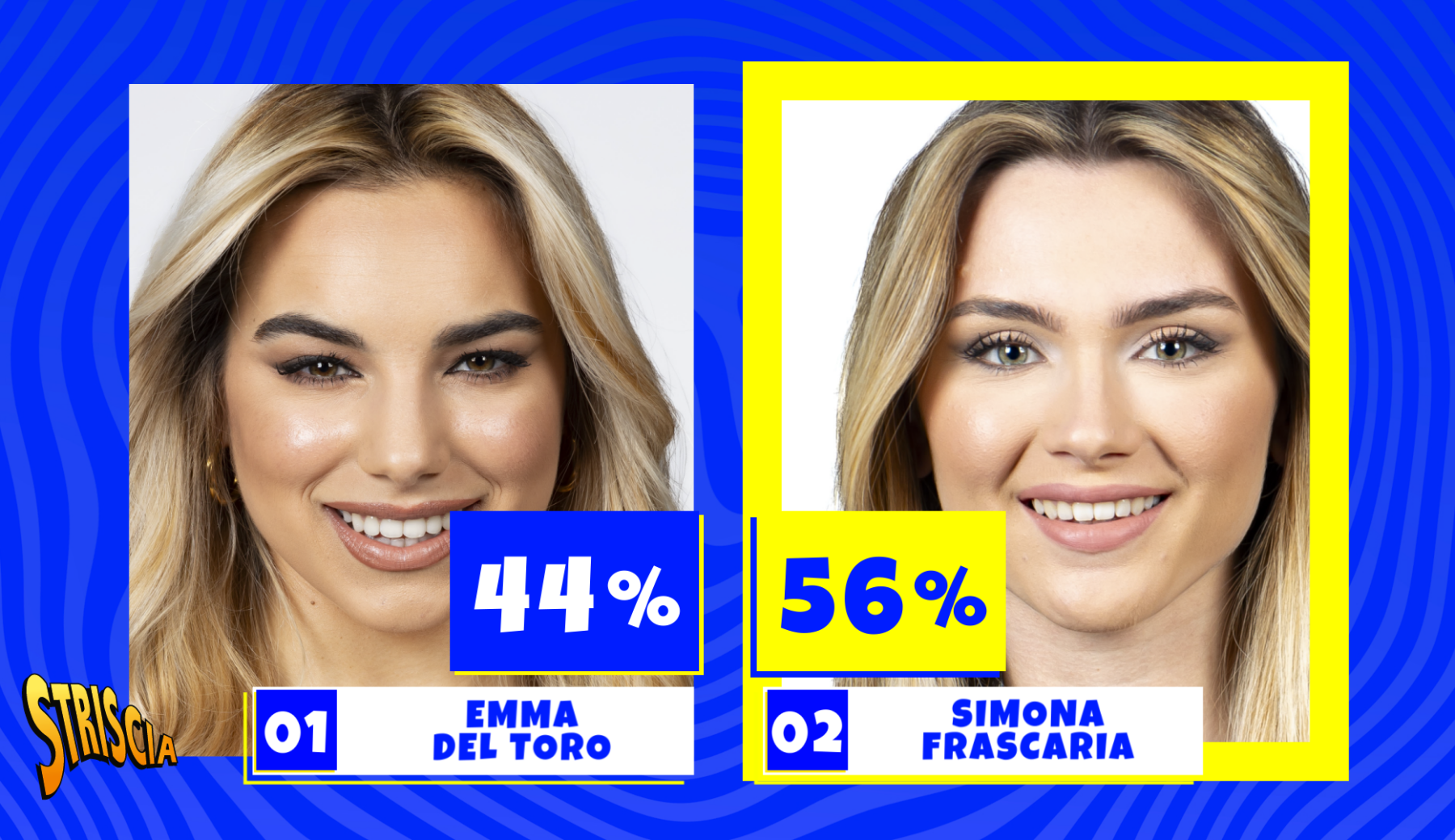 Selezione Velina bionda: Simona Frascaria di San Giovanni Rotondo vince il secondo quarto di finale!
