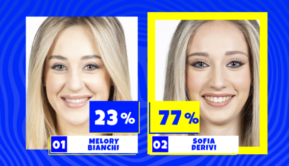 Selezione Velina bionda: Sofia Derivi di Desio passa il turno