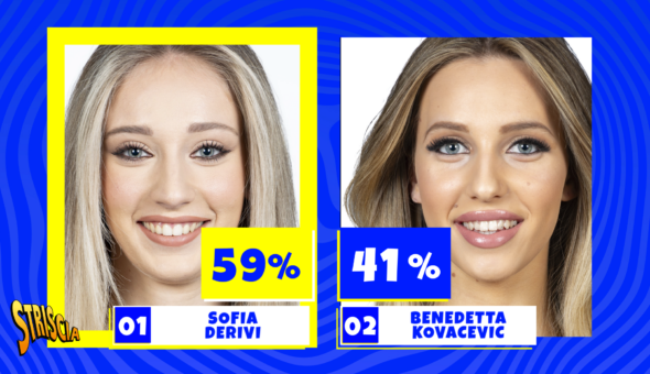 Selezione Velina bionda: Sofia Derivi di Desio vince il terzo quarto di finale!