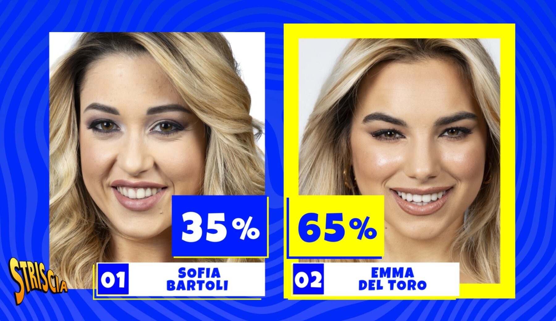 Selezione Velina bionda: Emma Del Toro di Poggibonsi passa il turno