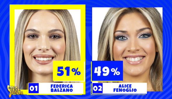 Selezione Velina bionda: Federica Balzano di Milano passa il turno
