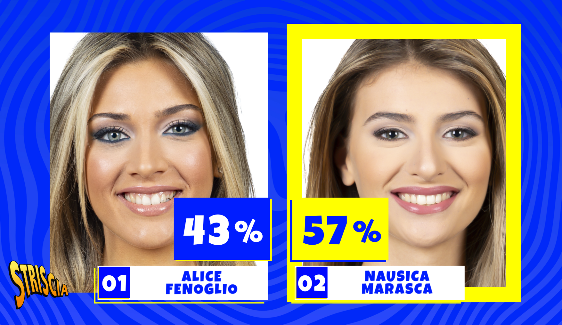 Selezione Velina bionda: Nausica Marasca di Campobasso vince l’ultimo quarto di finale!