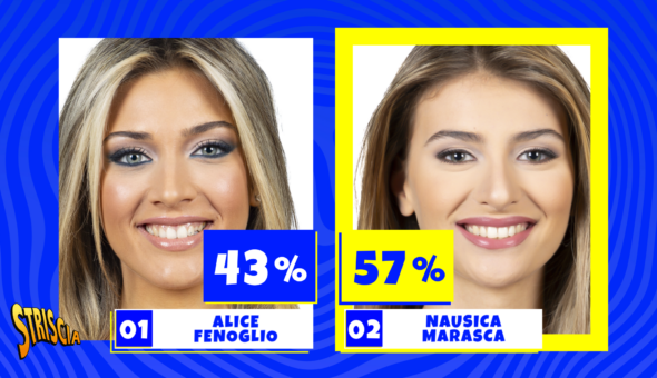Selezione Velina bionda: Nausica Marasca di Campobasso vince l'ultimo quarto di finale!