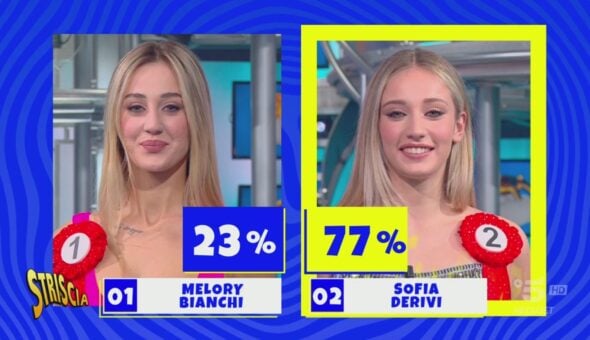 La ventenne Sofia Derivi di Desio passa il primo turno delle selezioni per la Velina bionda