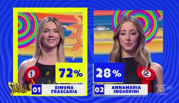 Selezione Velina bionda: Simona Frascaria passa il turno
