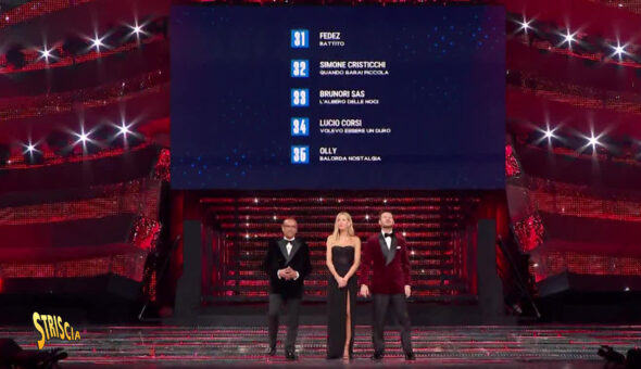 Cristicchi, Fedez, Brunori, Corsi e Olly i 5 finalisti nominati tra i fischi dell’Ariston