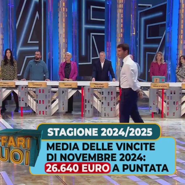 Affari Tuoi: con De Martino vincite pilotate secondo il budget e contro la concorrenza. Ecco la documentazione