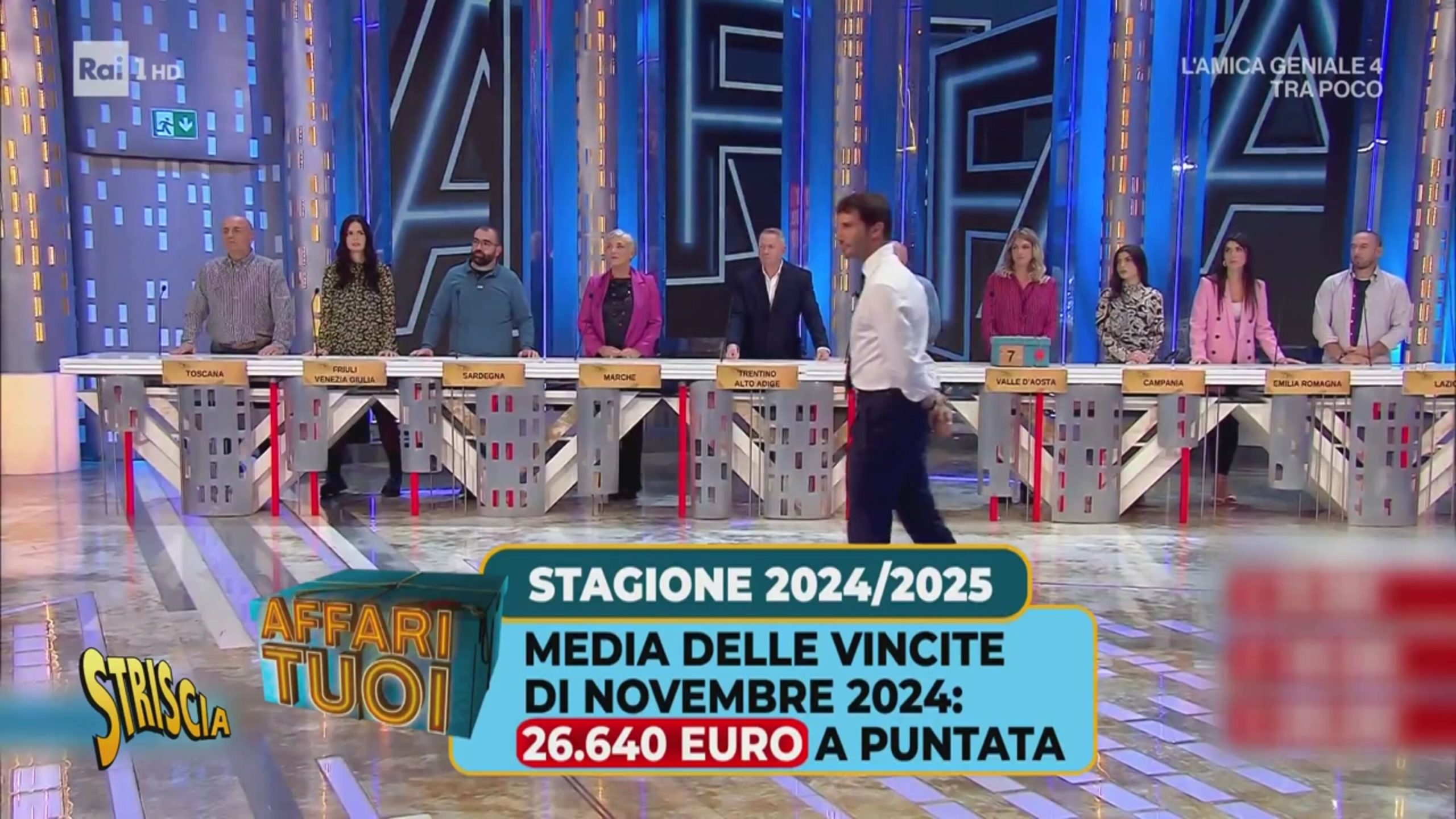 Affari Tuoi: con De Martino vincite pilotate secondo il budget e contro la concorrenza. Ecco la documentazione